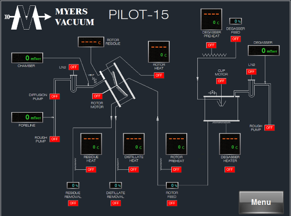 Myers-Vacuum Pilot-15 Control Panel