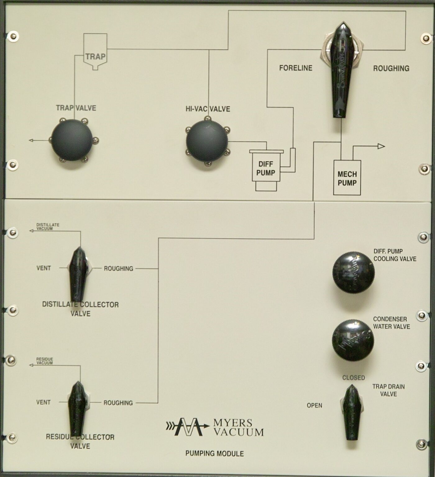 The Lab 3 by Myers Vacuum for Cannabanoid Processing United States